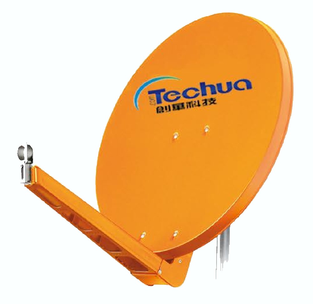 Satellite KU-BAND